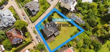 Atrakcyjna działka inwestycyjna w orłowie