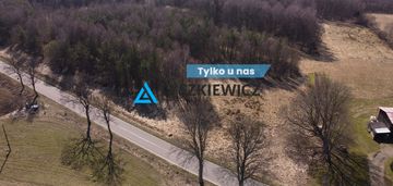Działki pod lasem w miłocicach