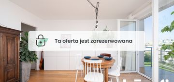 2 pokoje | widok na zieleń | podgórze duchackie