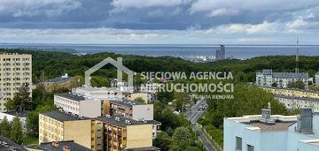 4-pokojowe mieszkanie na os.witawa na witominie