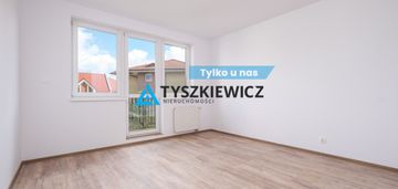 2 pokojowe mieszkanie kowale ul.zeusa