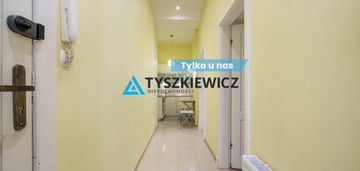 2 niezależne pokoje, najem okazjonalny