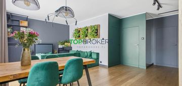 3 pokoje taras/ogródek, miejsce parkingowe