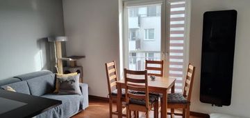 3-pokojowe mieszkanie na białołęce