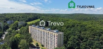 Tuż przy lesie | widok na morze i las | od zaraz