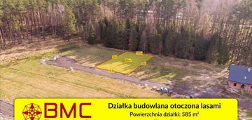 Działka otoczona lasami w koszęcinie ul piaskowa