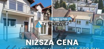Okazja! nieruchomość idealna pod biznes!