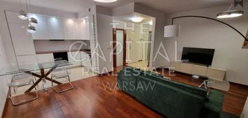 2-pokojowe mieszkanie z garażem | 60 m² | wola