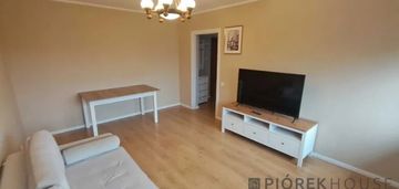 3-pokojowe mieszkanie na bielanach