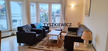 Komfortowe mieszkanie 2 pokojowe na wynajem