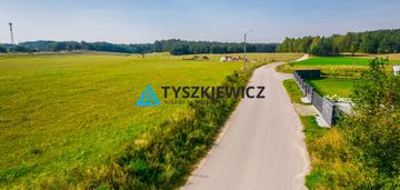 Atrakcyjna działka budowlana w skorzewie!