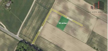 Działka budowlana w motyczu