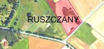 Działka ruszczany