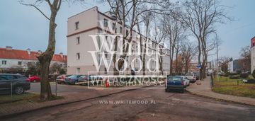 2 pokoje, niski czynsz, wzgórze św. maksymiliana