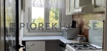 2-pokojowe mieszkanie na targówku