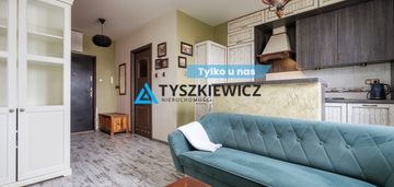 Spółdzielczo-własnościowe | 2 pok | winda