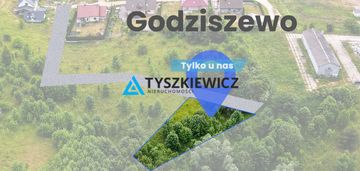 Działka budowlana wśród drzew z mpzp