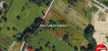 Działka 2200 m², balice, zabudowa jednorodzinna