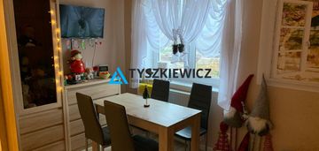 Gotowa inwestycja pod wynajem!