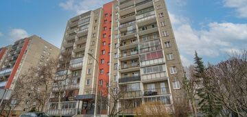 2-lokalowe mieszkanie inwestycyjne - mokotów