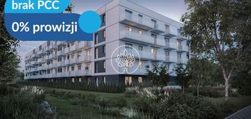 Kompaktowy apartament z ogrodem – lokata kapitału