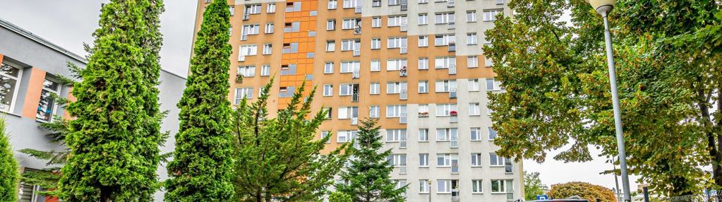 Przyjaźni, dwupokojowe 38 m2