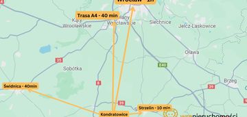 2ha terenów przemysłowych - 5p - do 500kw