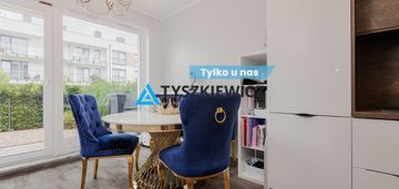 Śliczna kawalerka - gdynia pogórze