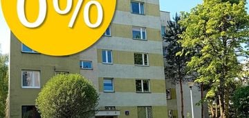 3 pokoje z możliwością 4. ustawne, dwustronne 67m2