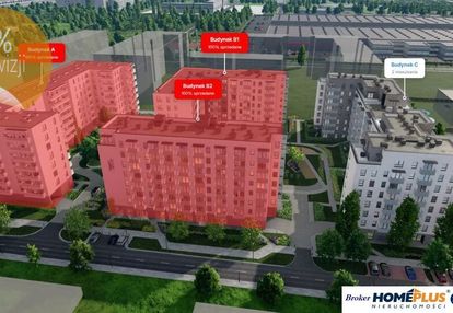 0%, gotowa inwestycja w ursusie (szamoty)