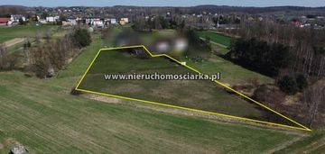 Działka usługowo-budowlana