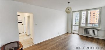 2-pokojowe mieszkanie na pradze-południe