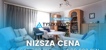 Dom w samym centrum skarszew z potencjałem