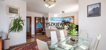 Przestronne mieszkanie w prestiżowej lokalizacji