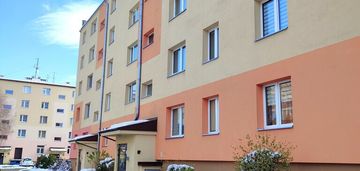 Mieszkanie do wynajecia 36 m2 /ul.ofiar katynia/