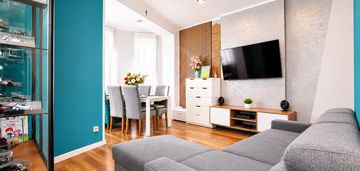 3 pok. | 53,7 m² | kamienica | kapitalny remont