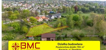 Działka budowlana koszęcin 981m2 słowików