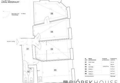 3-pokojowe mieszkanie na pradze-północ