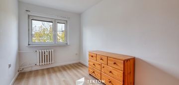 Komfortowe dwa pokoje, mokotów czerniaków