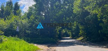 Malownicza działka budowlana