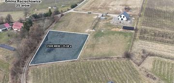 Działka 25a komorniki, raciechowice, małopolska
