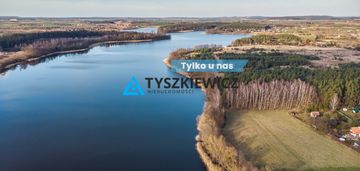 Działka usługowo- mieszkaniowa godziszewo
