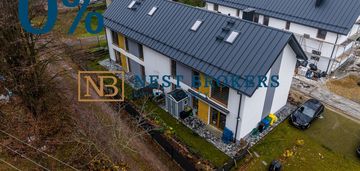 Mieszkanie dla rodziny, pod inwestycję