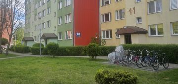 Mieszkanie na pierwszym piętrze w super lokalizacji
