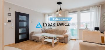 2 pokoje w redzie - świetna lokalizacja