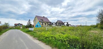Działka z projektem i pozwoleniem na budowę