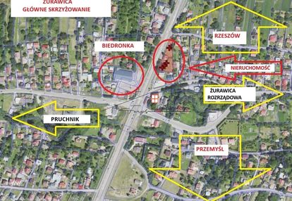 Żurawica - działka komercyjna przy dk77