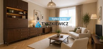 Spółdzielcze , 2 pokoje, inwestycja