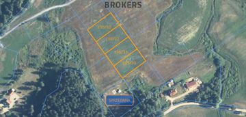 Kronowo - działki z wz w kameralnym kompleksie