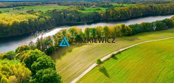 Malownicza działka rolna przy jeziorze dolskie